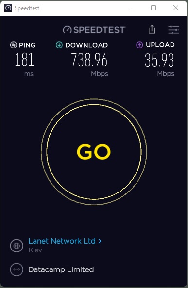 Speed test Kiev, Ukraine