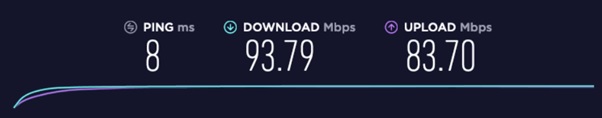 connection speed without VPN