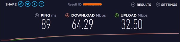 UK server speed test