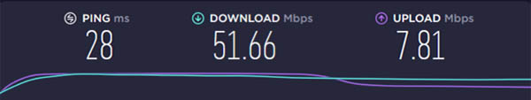 PureVPN speed test ISP connection