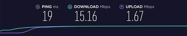 PureVPN server speed test South Korea