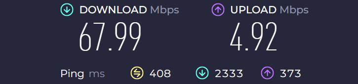 PureVPN servers speed test Australia