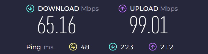 PureVPN servers speed test Netherlands