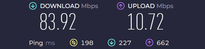 PureVPN servers speed test USA