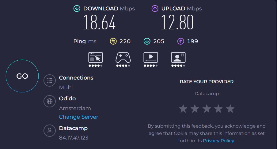 CyberGhost VPN Netherlands server speed test