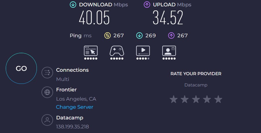 CyberGhost VPN US server speed test