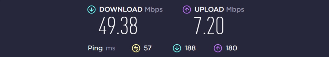 ISP connection speed without AtlasVPN activated