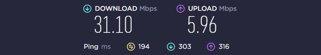 AtlasVPN with London server speed test