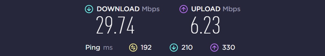 AtlasVPN with New York server speed test