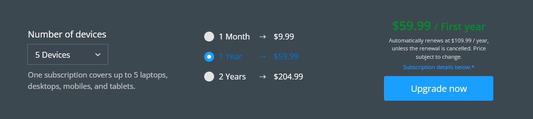 Avira Prime exclusive offers
