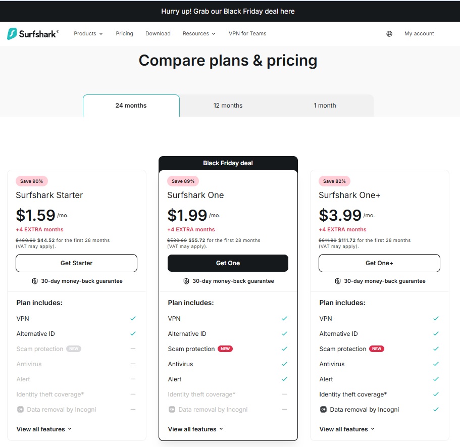 Surfshark Black Friday 2026 official prices for 2 year plans with coupon code applied