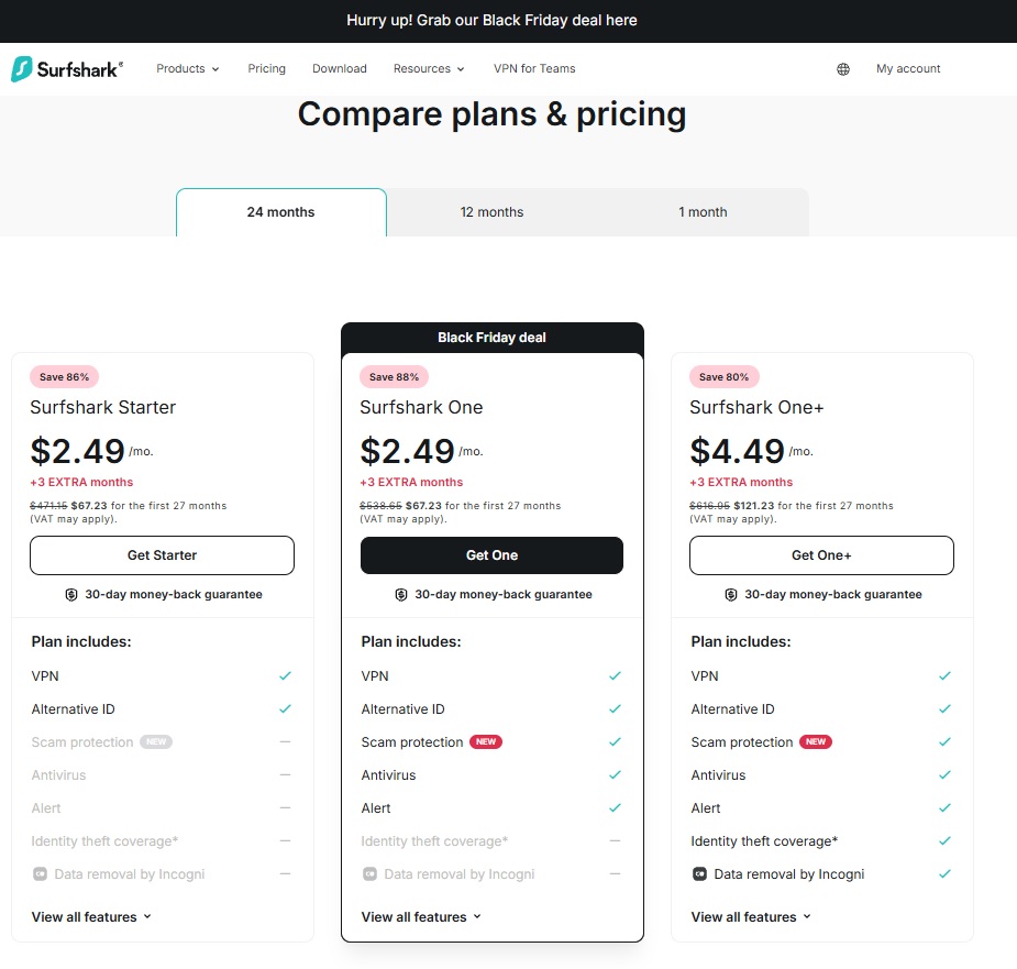 Surfshark Black Friday 2026 official prices without coupon code applied